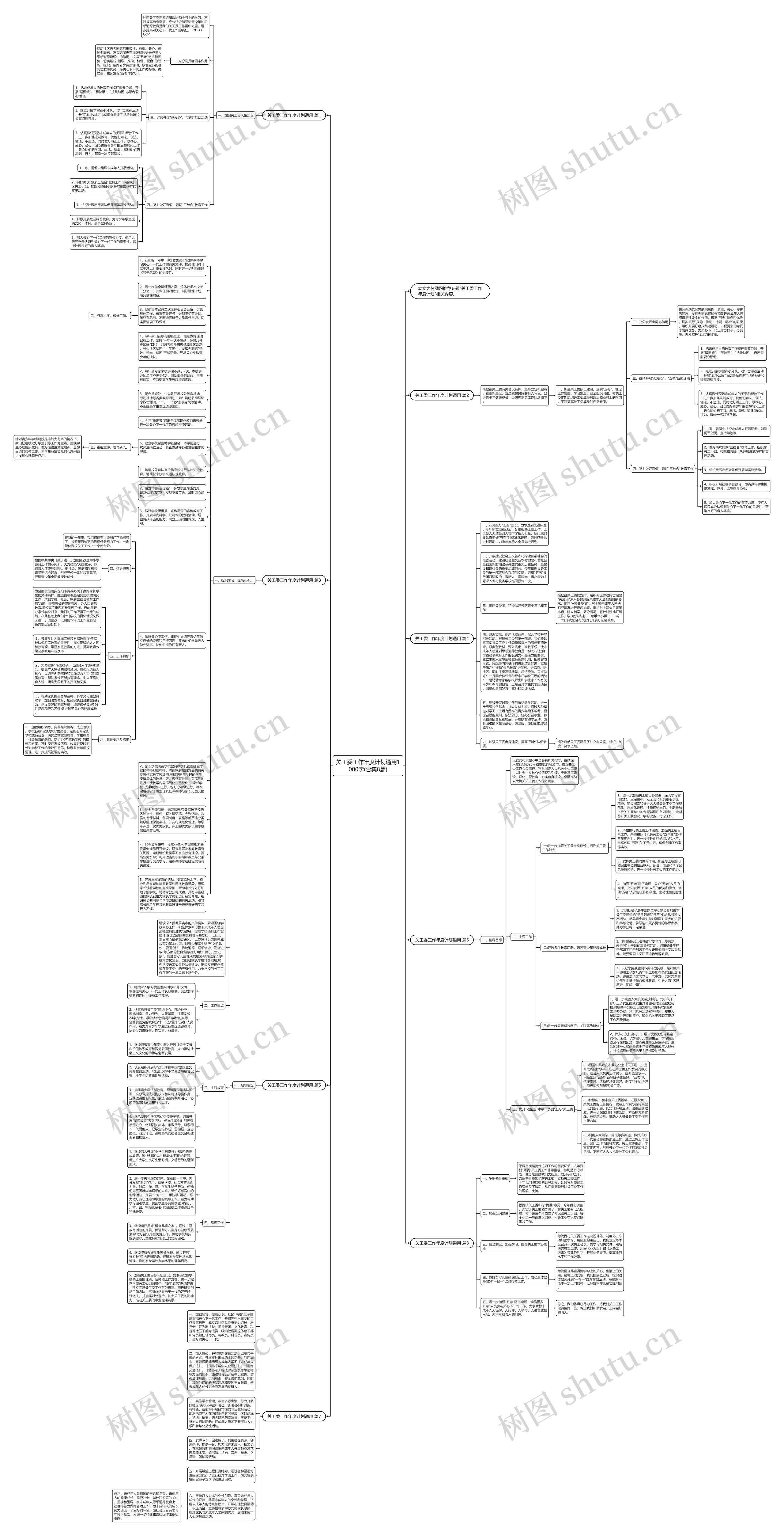 关工委工作年度计划通用1000字(合集8篇)思维导图