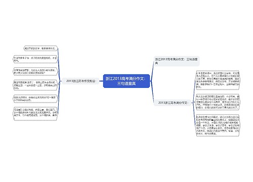 浙江2013高考满分作文：三句道童真