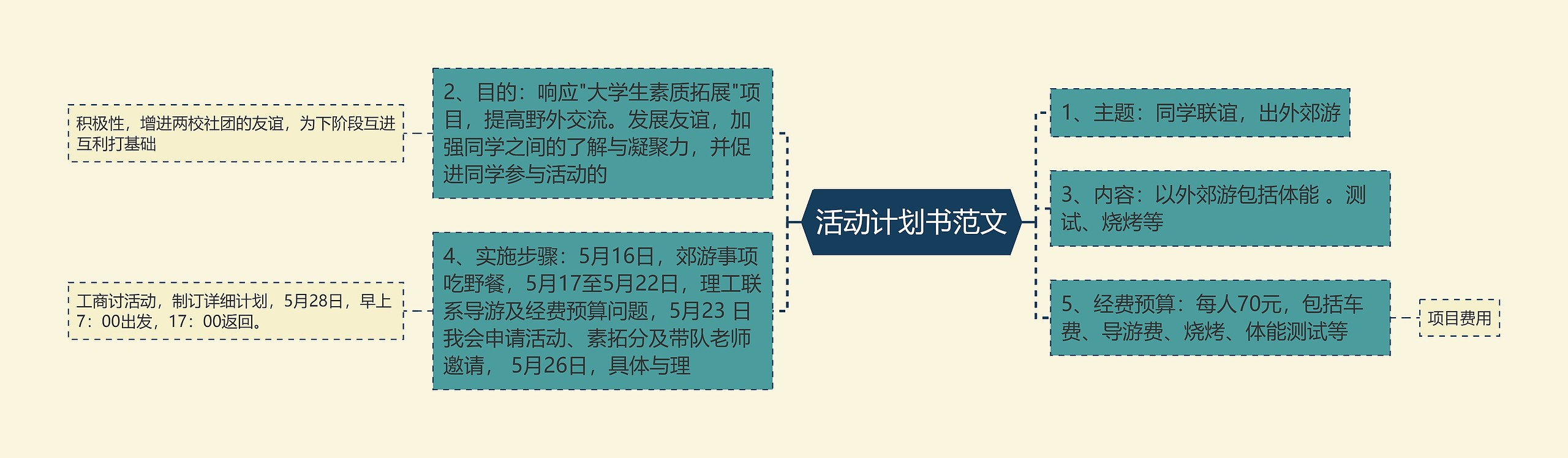 活动计划书范文