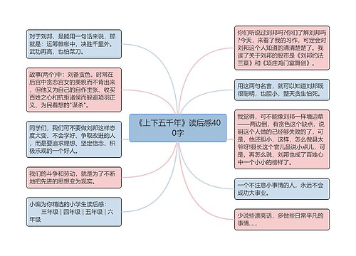 《上下五千年》读后感400字