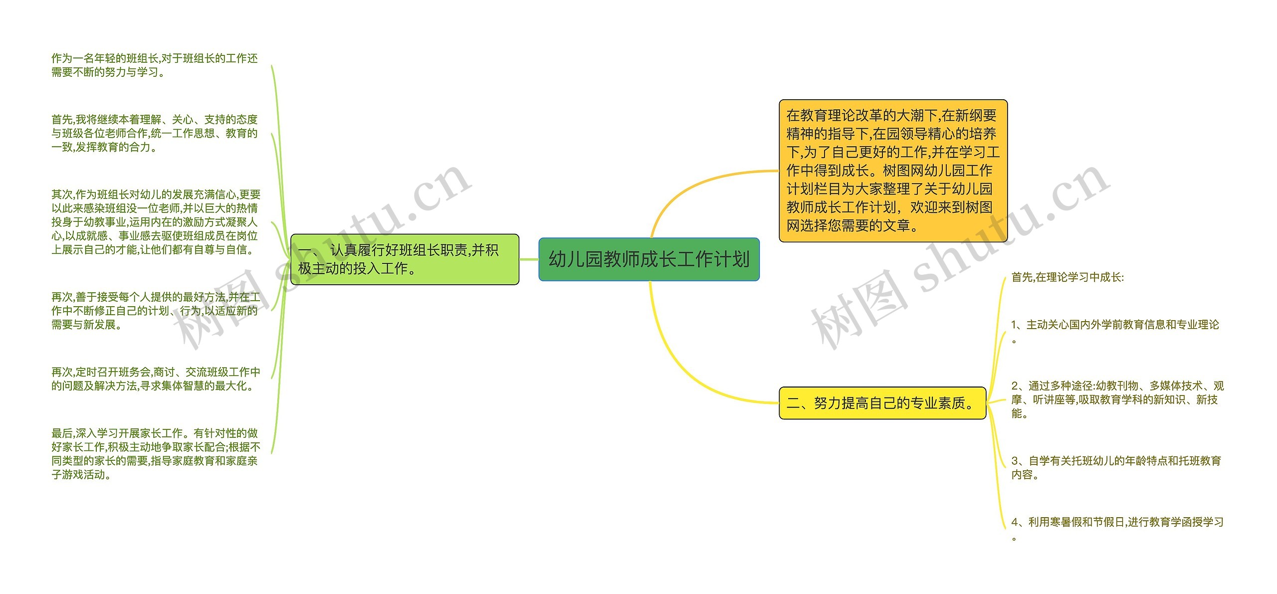 幼儿园教师成长工作计划