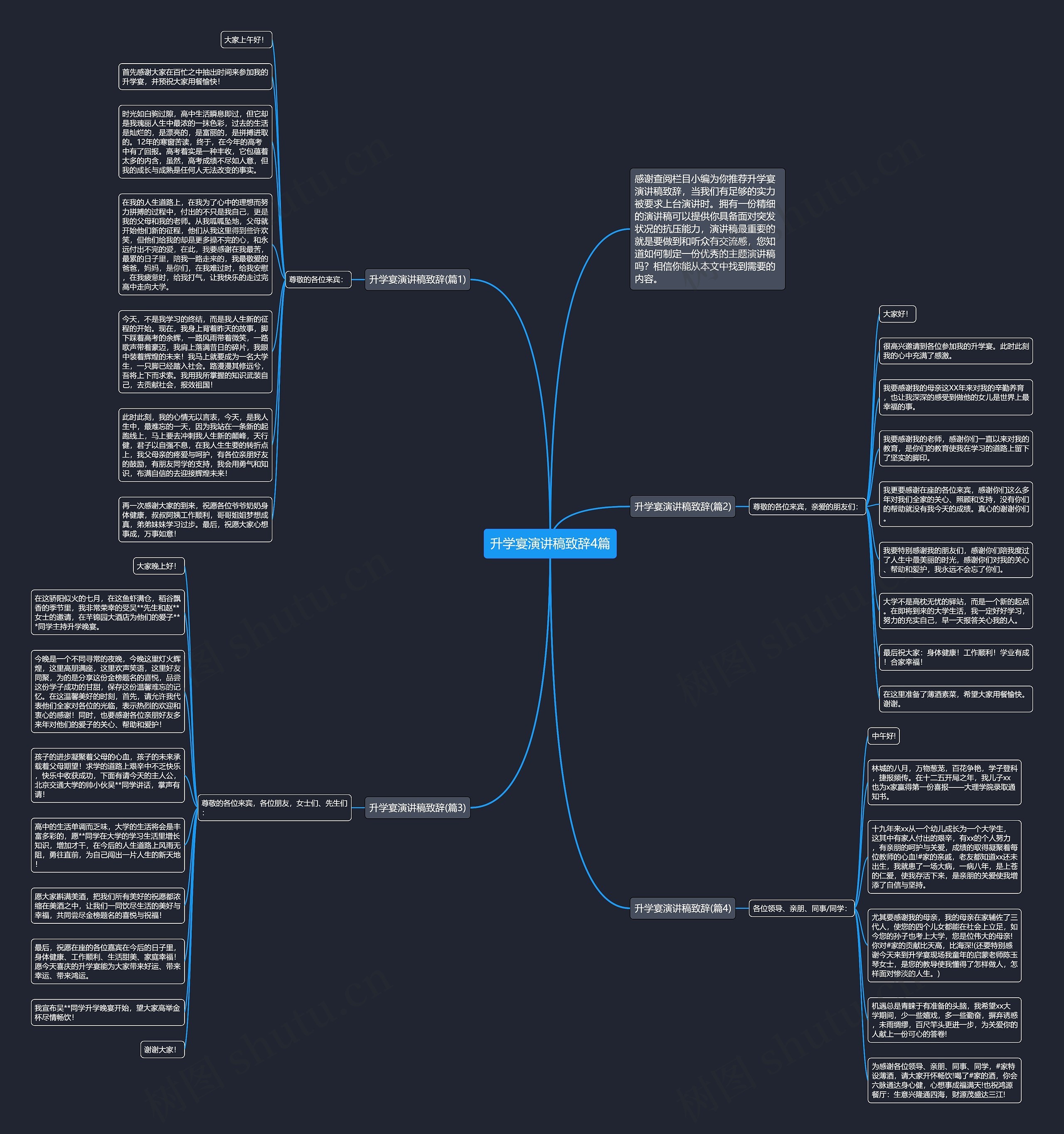升学宴演讲稿致辞4篇思维导图