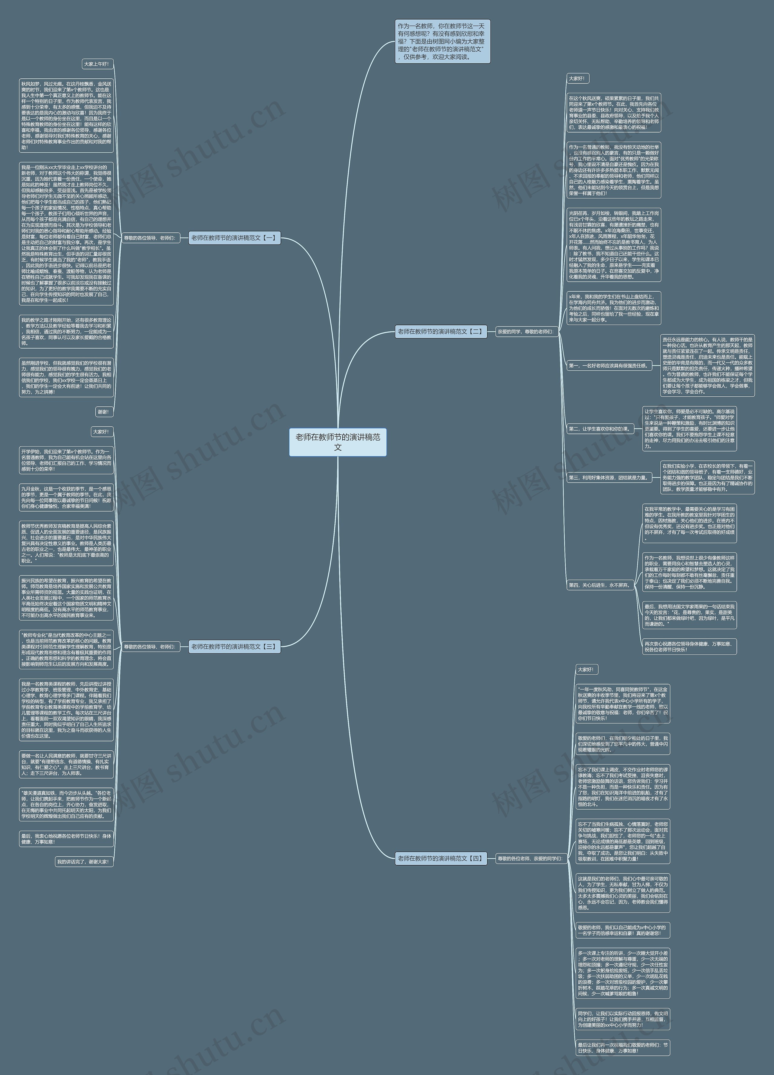 老师在教师节的演讲稿范文思维导图