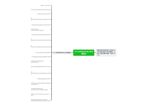 2015考研复试英语口语问题精选