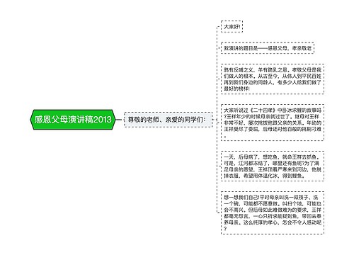 感恩父母演讲稿2013