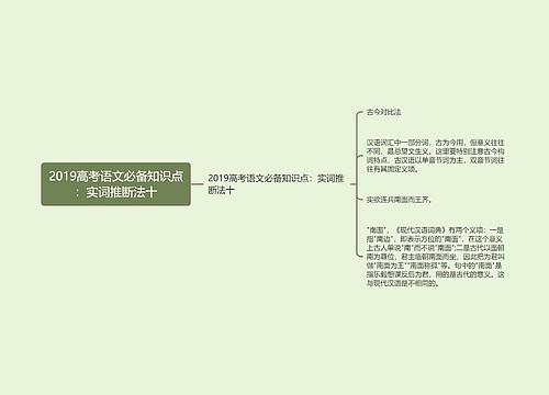 2019高考语文必备知识点：实词推断法十