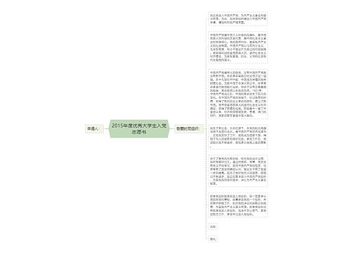 2015年度优秀大学生入党志愿书