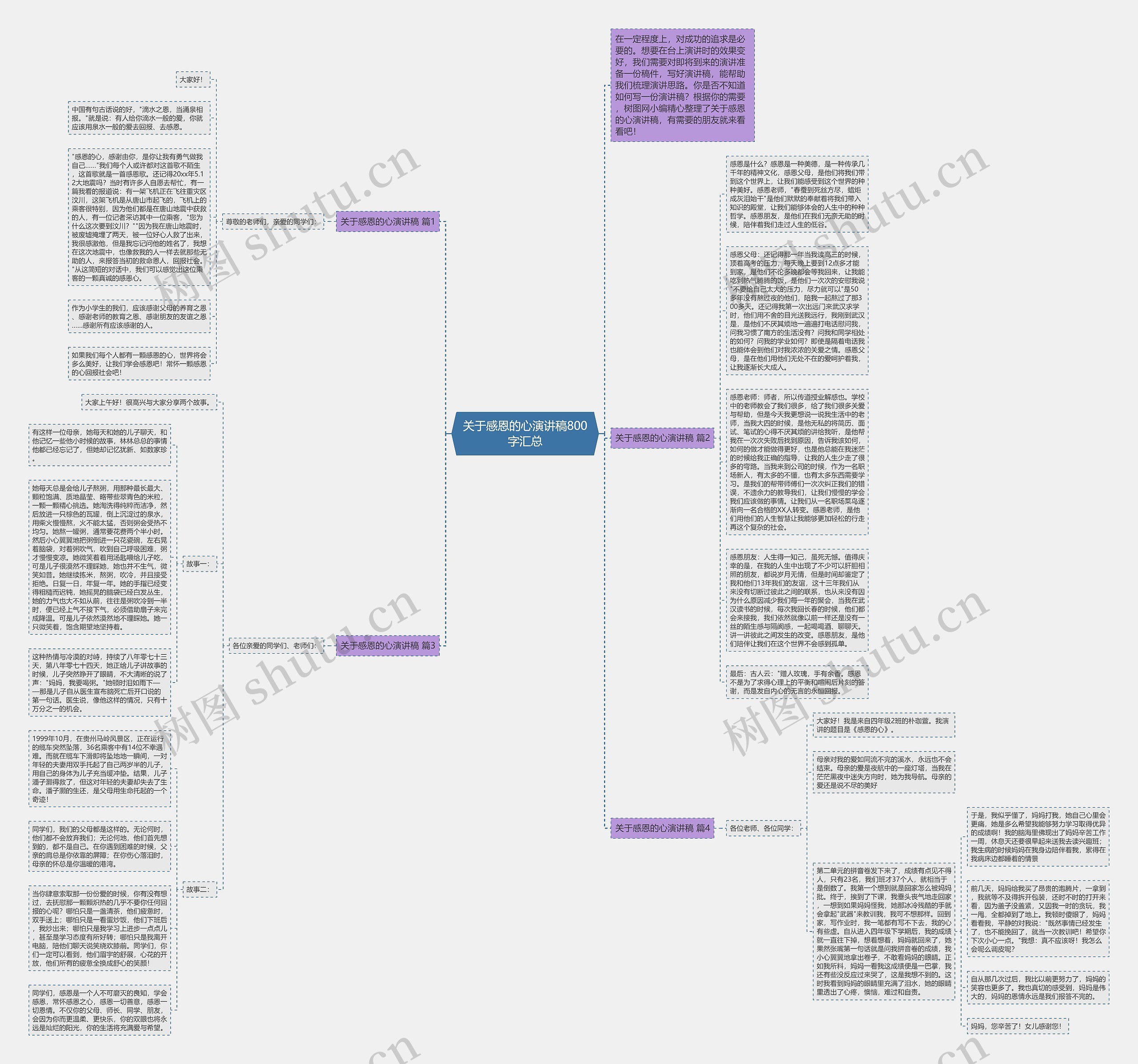 关于感恩的心演讲稿800字汇总思维导图