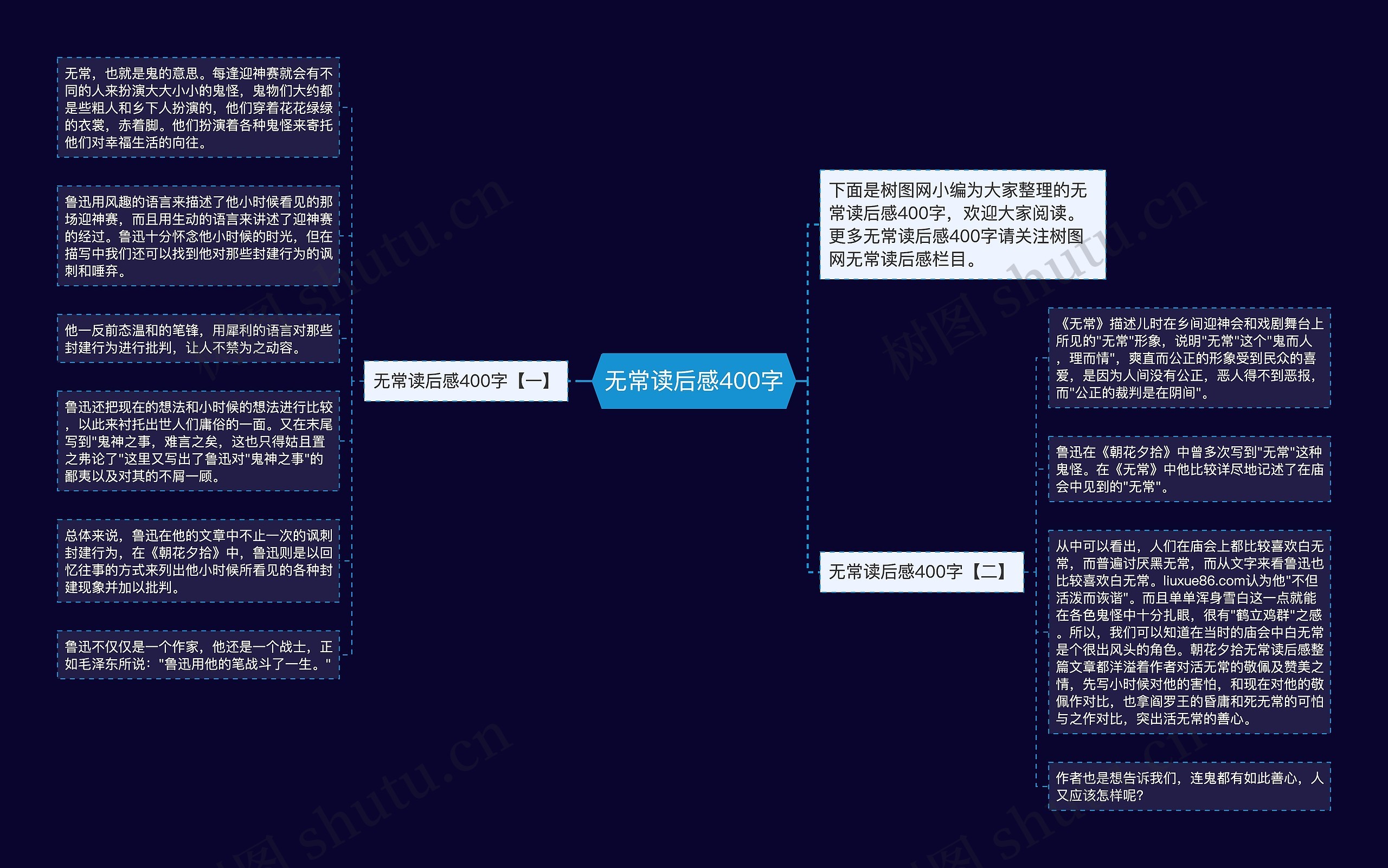 无常读后感400字思维导图