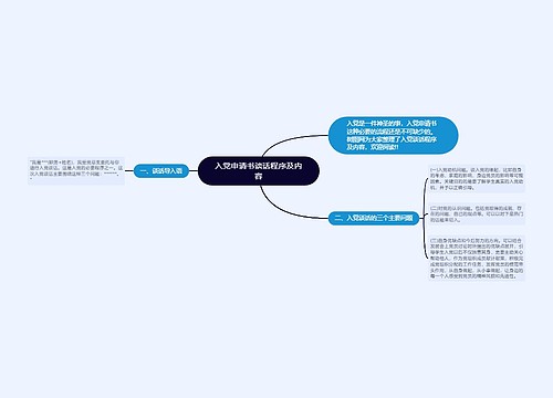 入党申请书谈话程序及内容
