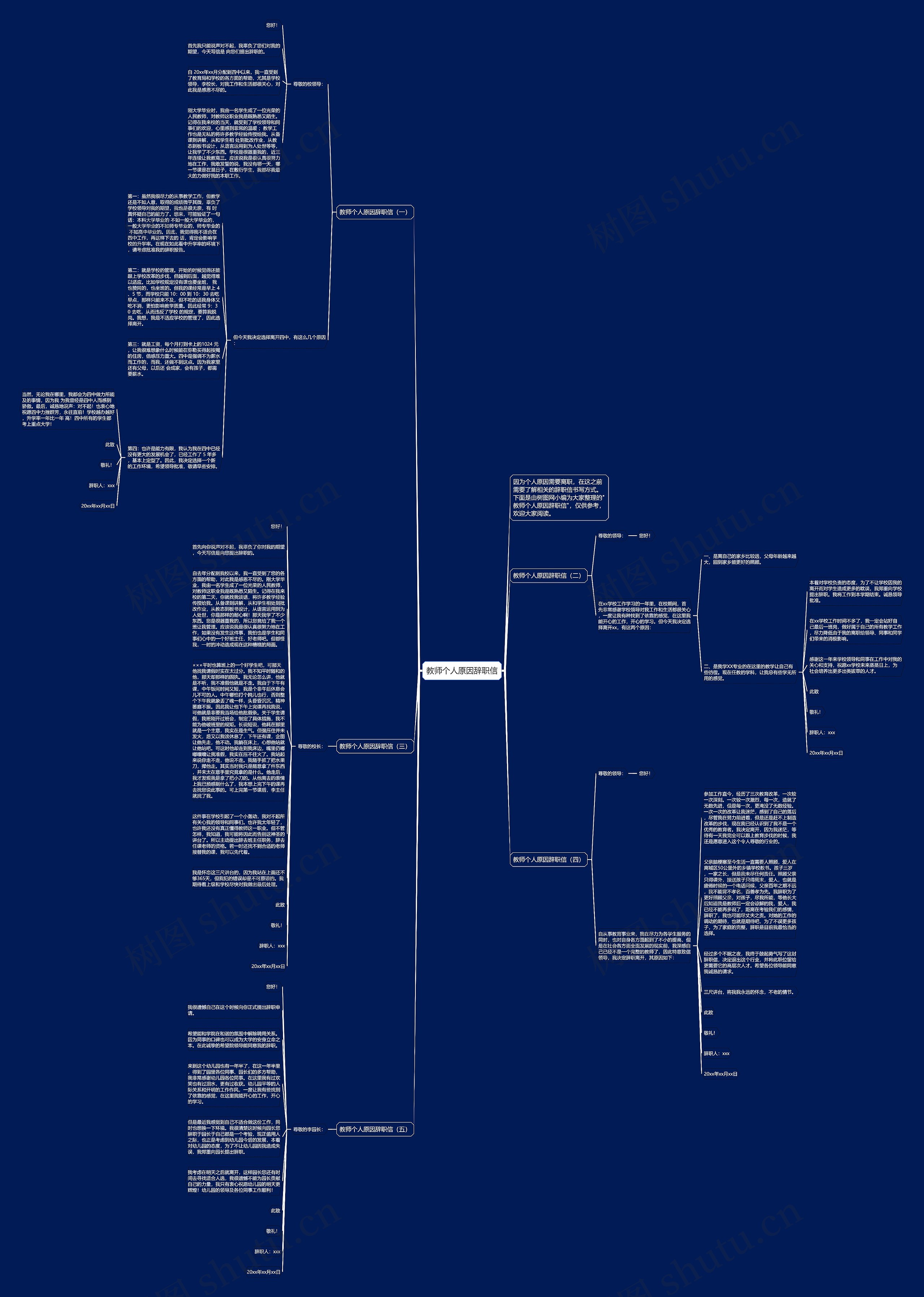 教师个人原因辞职信思维导图