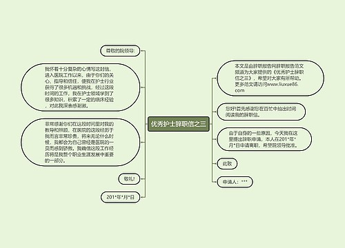 优秀护士辞职信之三