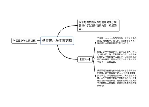 学雷锋小学生演讲稿