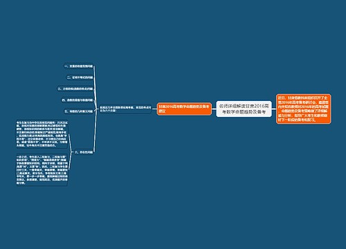 名师详细解读甘肃2016高考数学命题趋势及备考