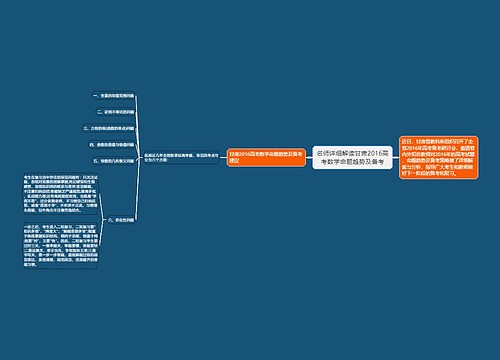 名师详细解读甘肃2016高考数学命题趋势及备考 名师详细解读甘肃2016高考数学命题趋势及备考