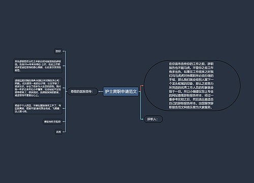 护士离职申请范文