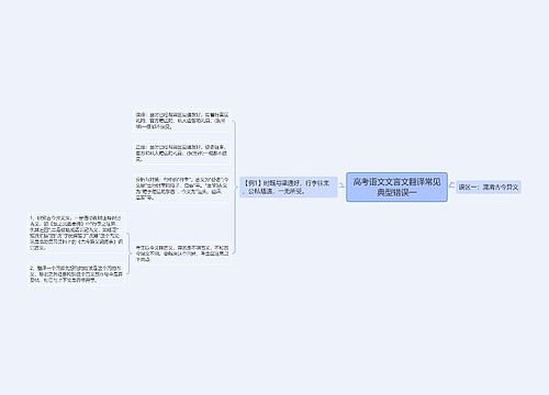 高考语文文言文翻译常见典型错误一