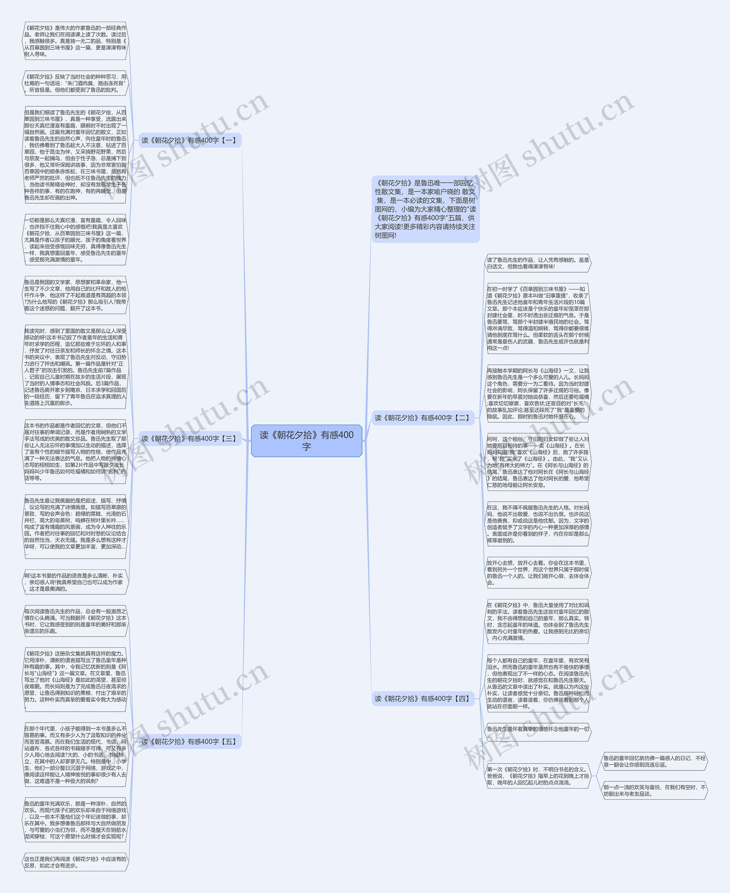 读《朝花夕拾》有感400字思维导图