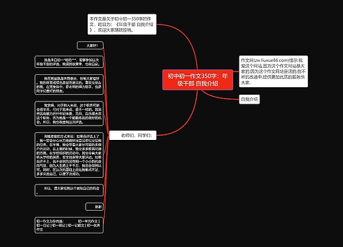 初中初一作文350字：年级干部 自我介绍