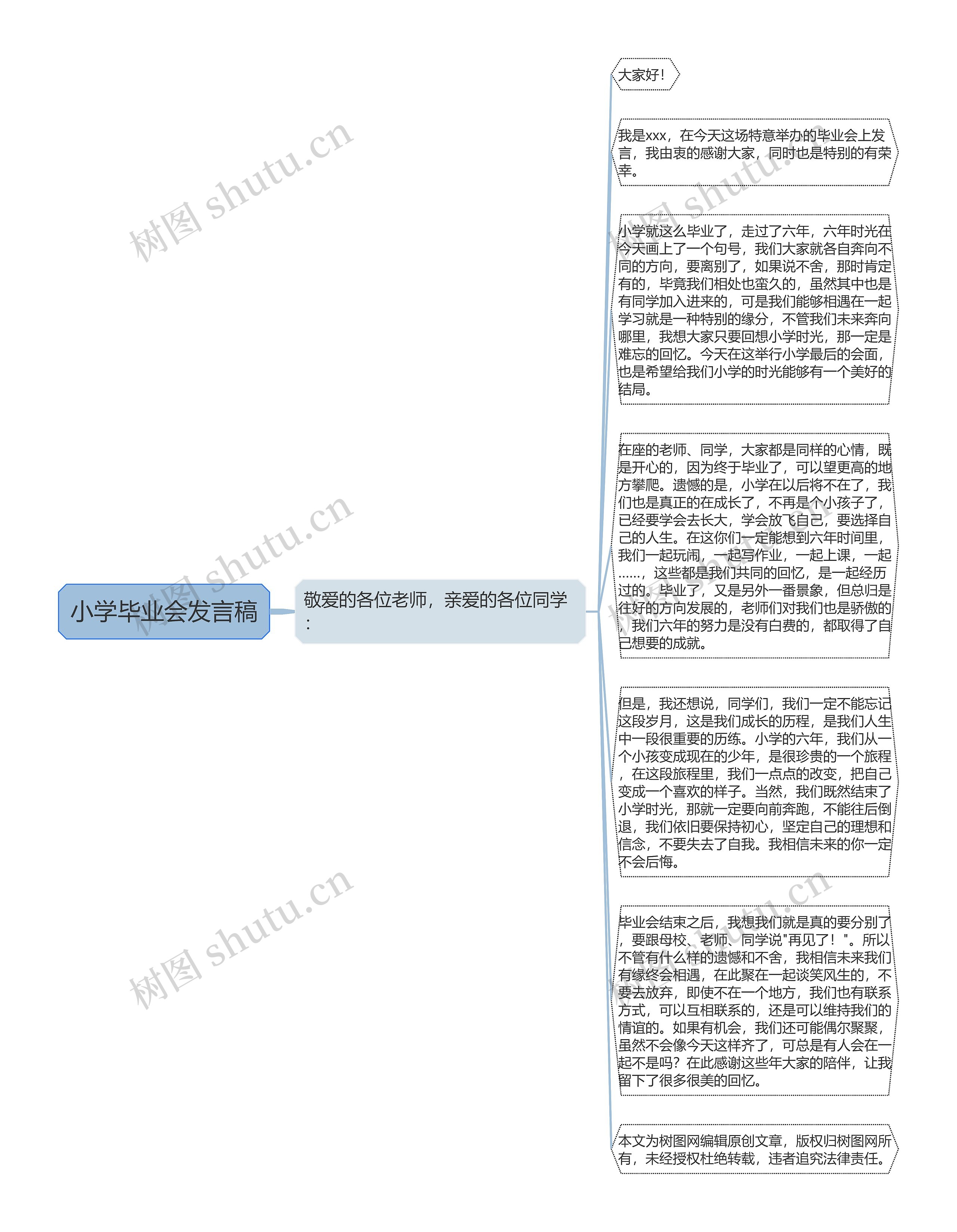 小学毕业会发言稿