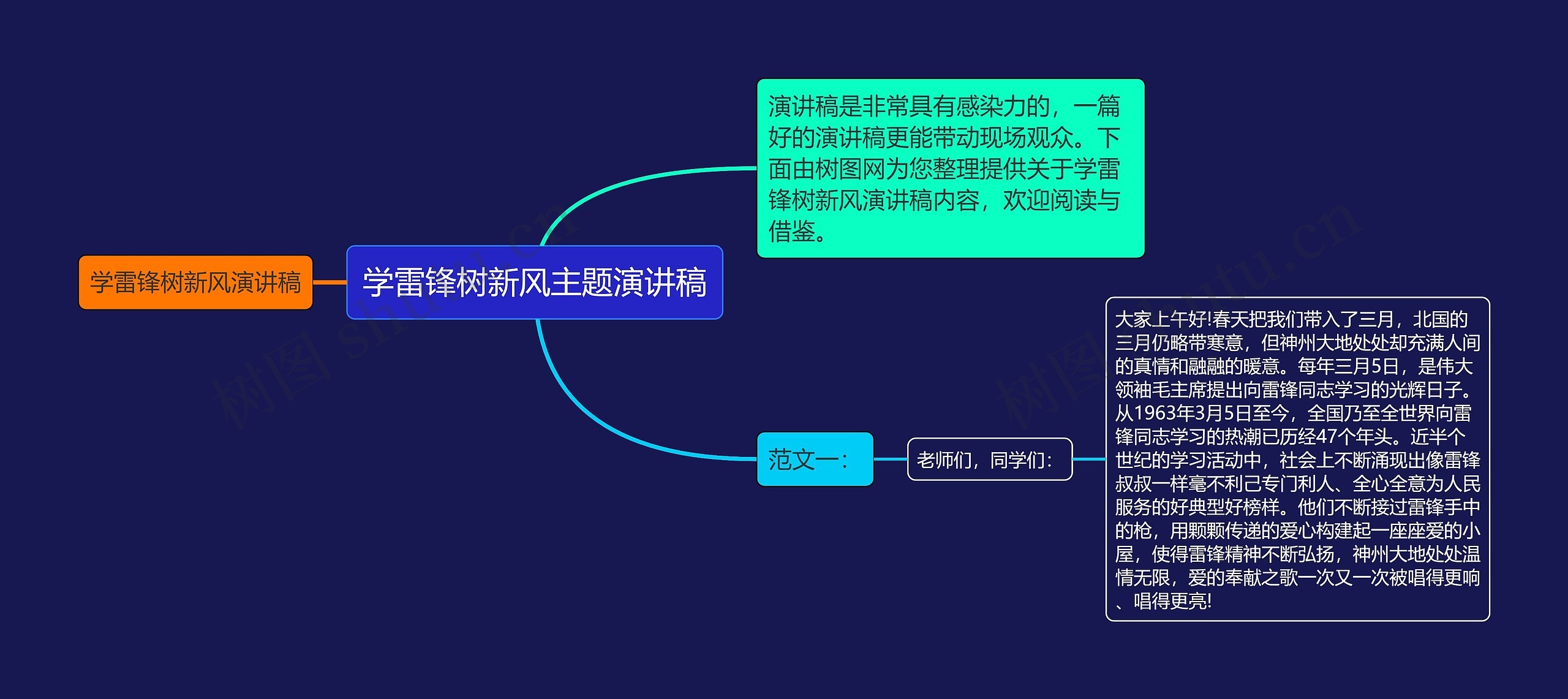 学雷锋树新风主题演讲稿