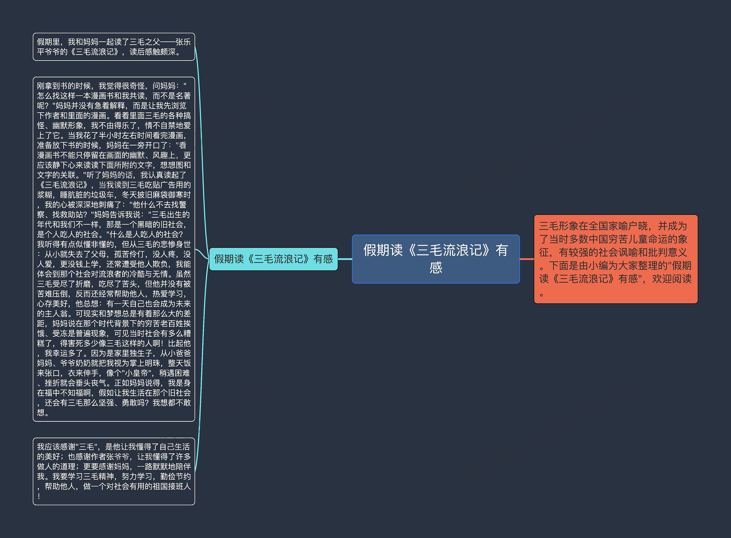 假期读《三毛流浪记》有感思维导图