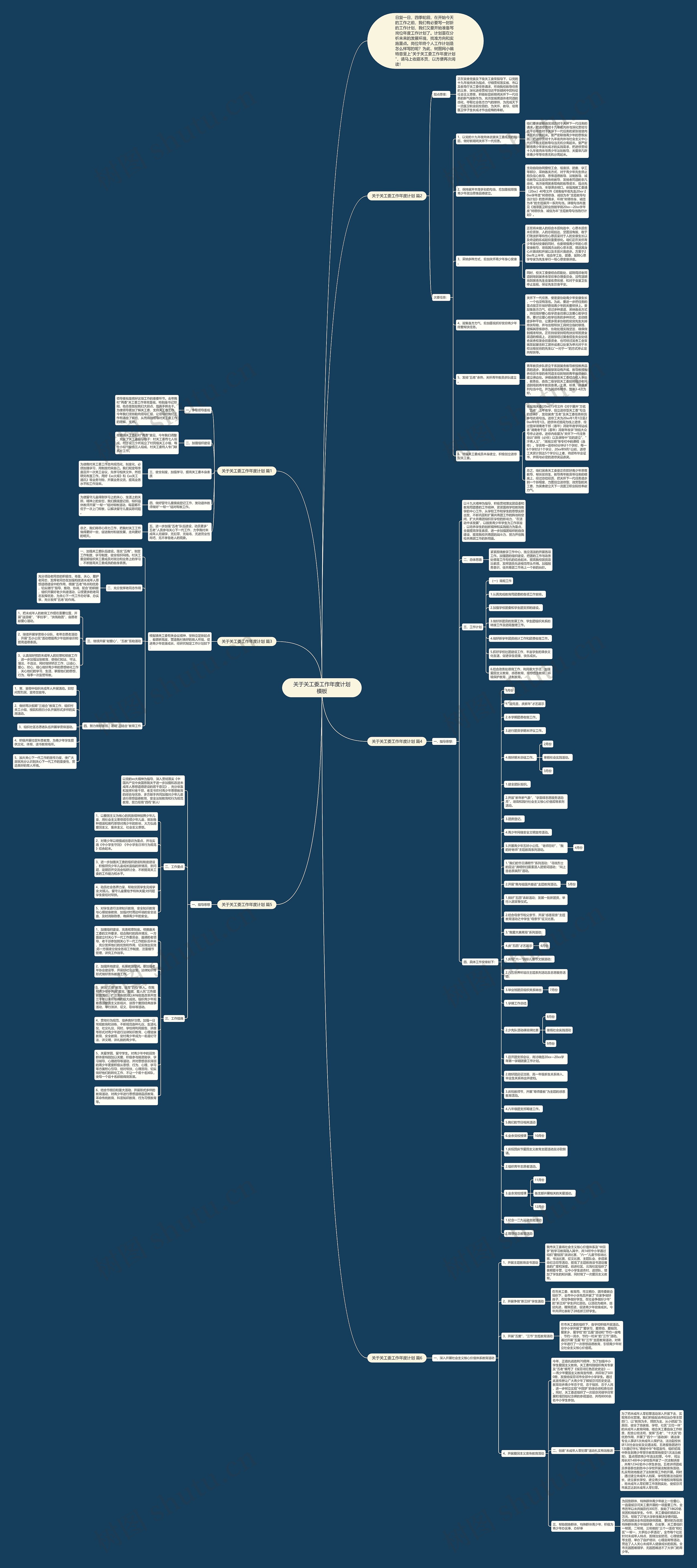 关于关工委工作年度计划思维导图