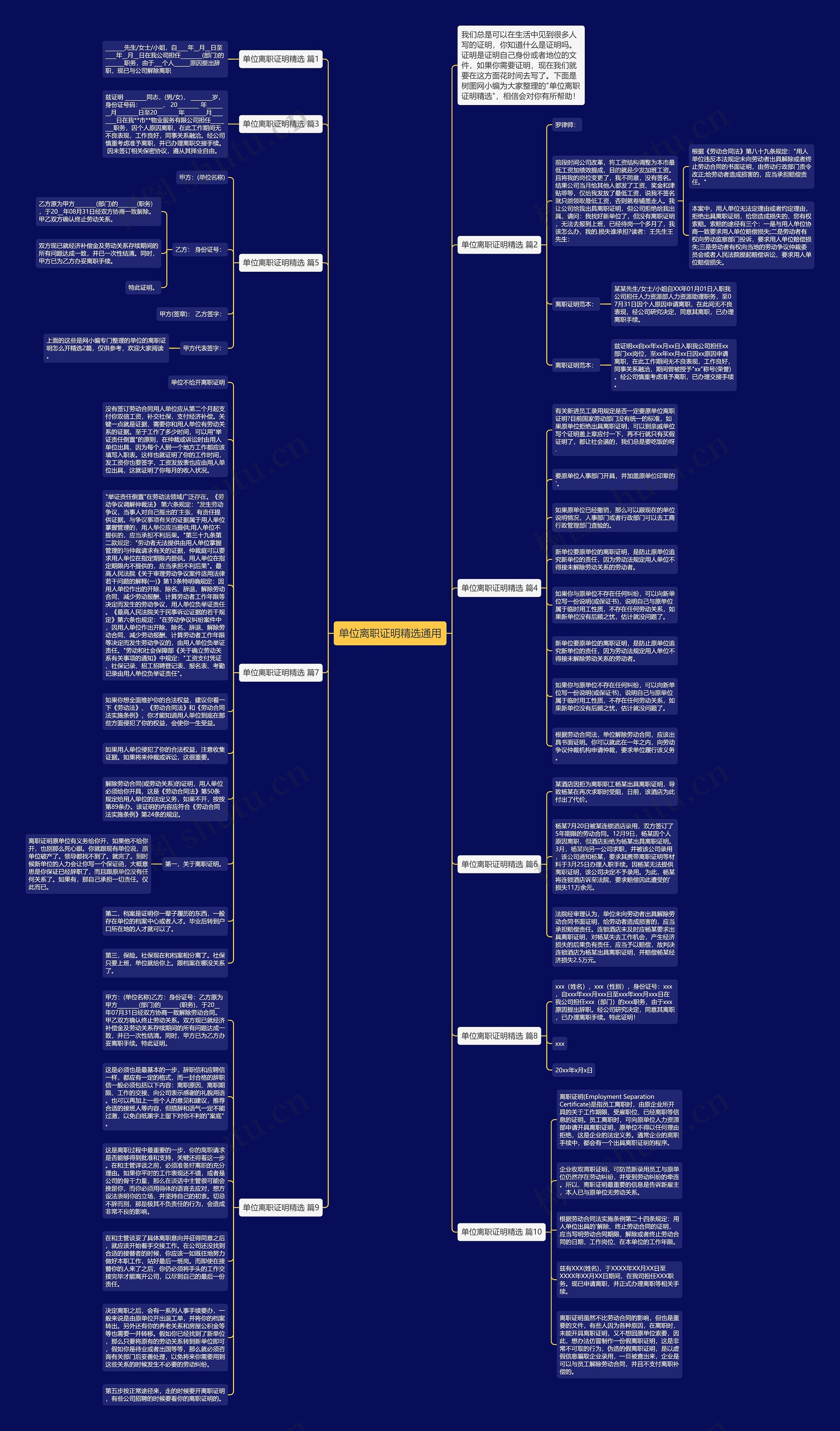 单位离职证明精选通用思维导图
