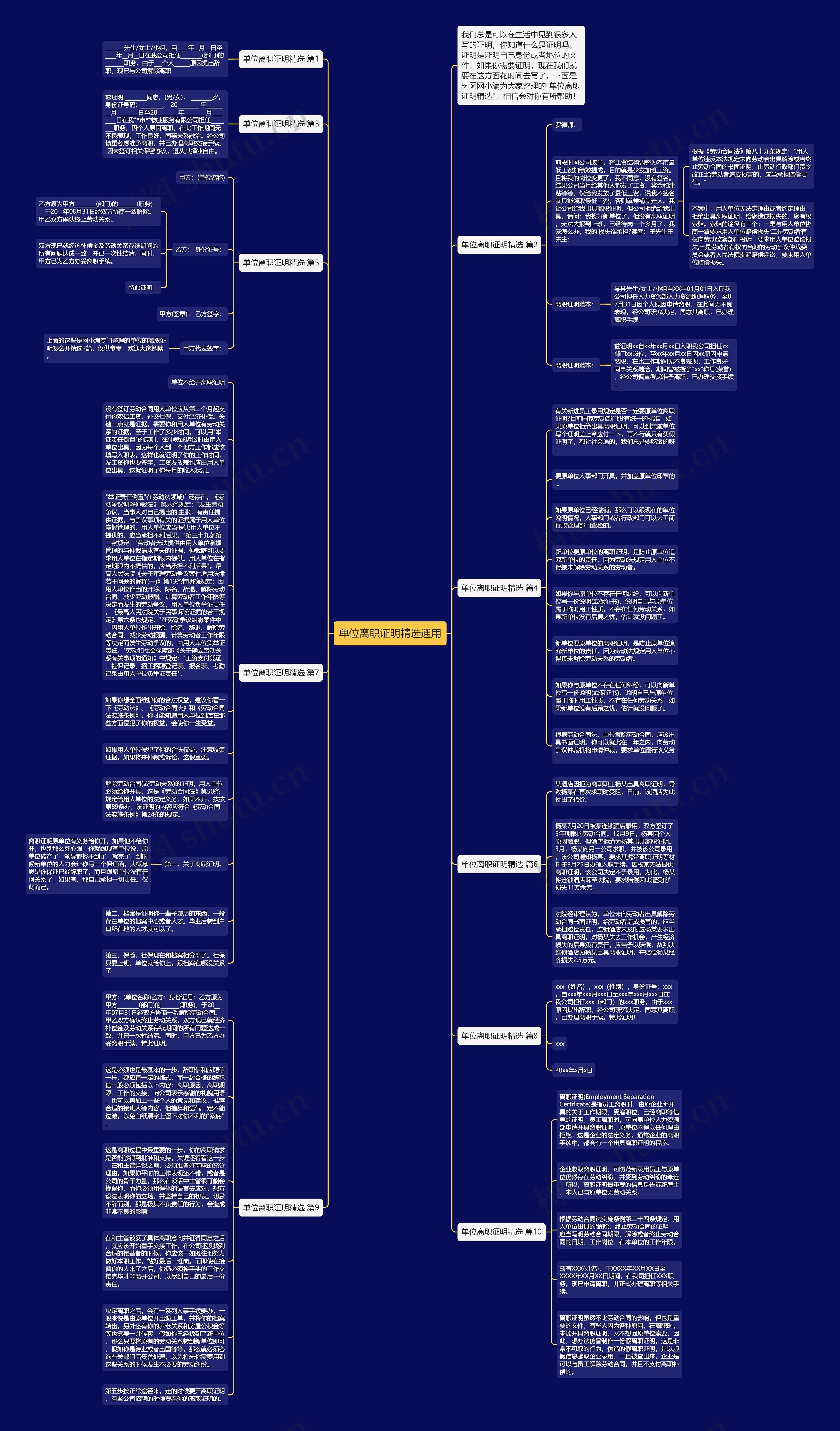 单位离职证明精选通用思维导图高清图 单位离职证明精选通用思维导图