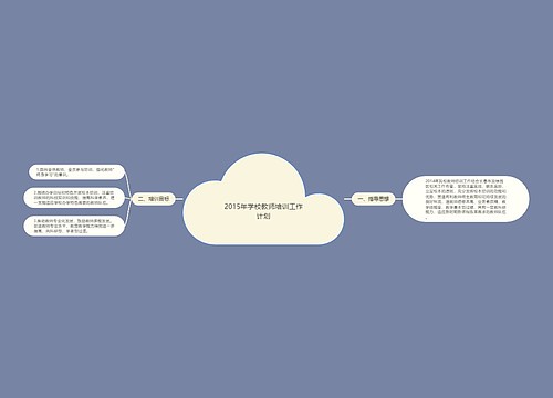 2015年学校教师培训工作计划