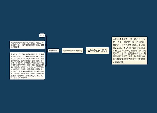 会计专业求职信