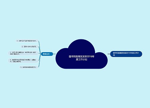 图书馆直属党支部2016年度工作计划