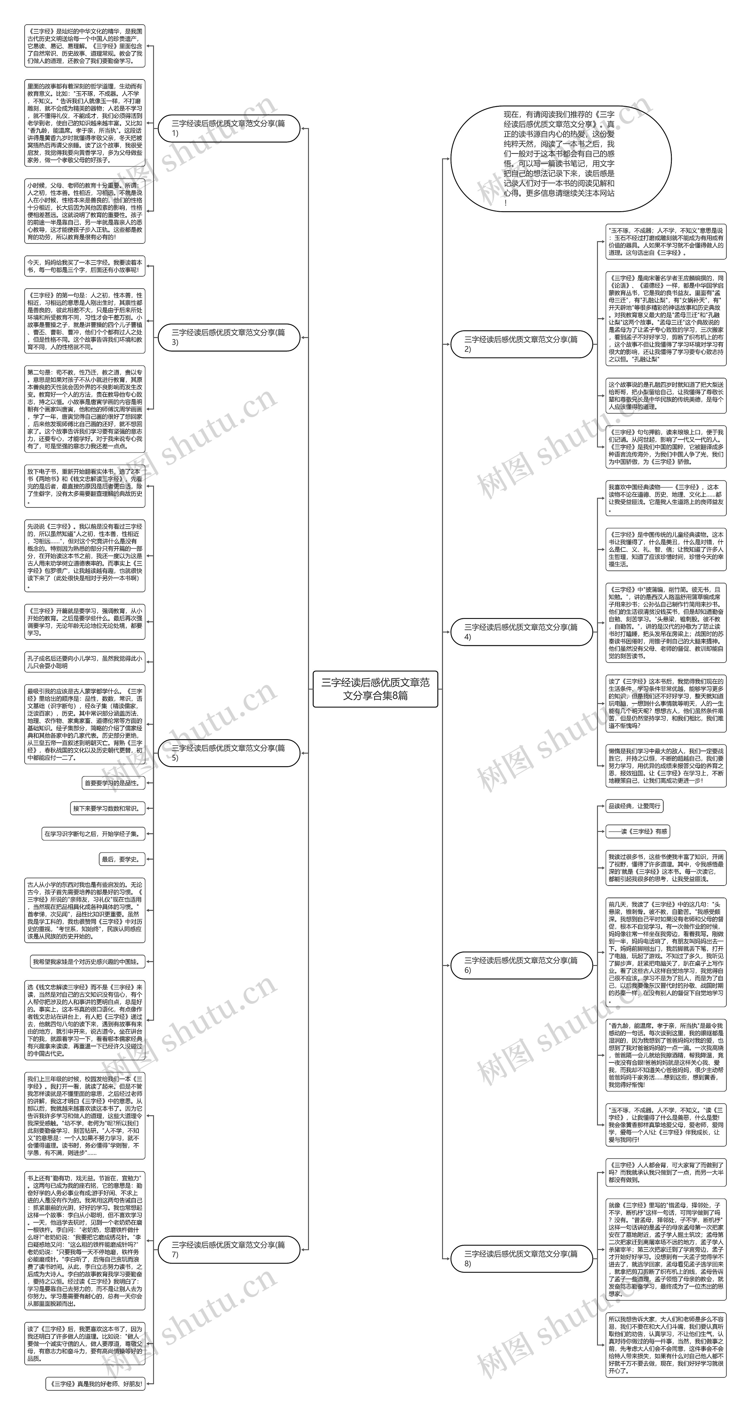 三字经读后感优质文章范文分享合集8篇