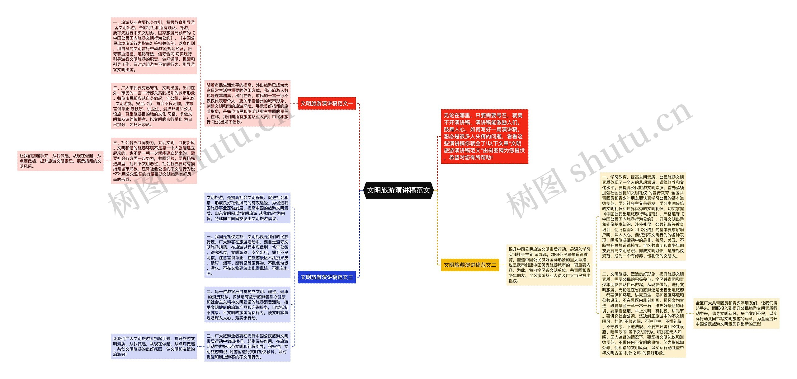 文明旅游演讲稿范文