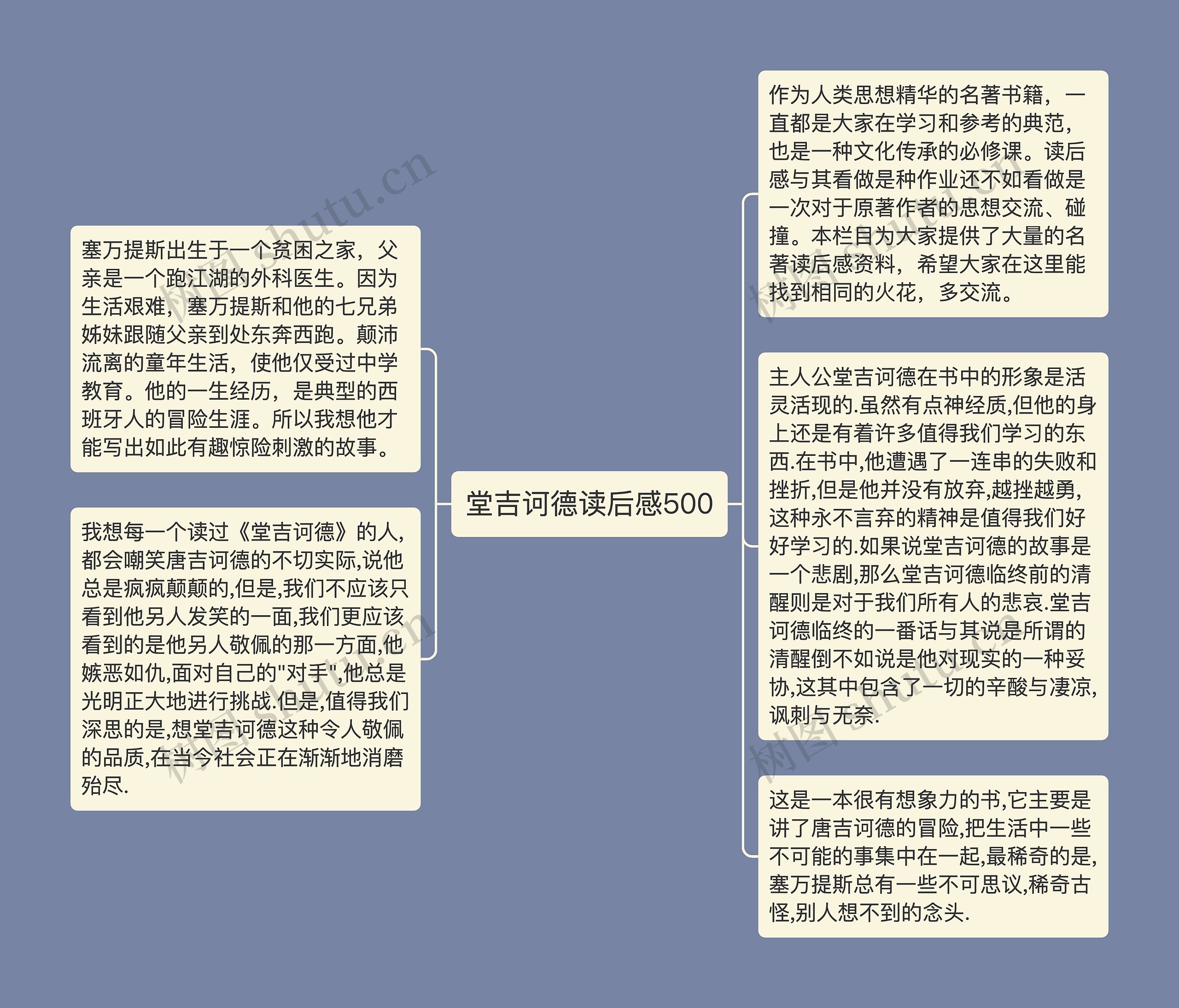 堂吉诃德读后感500