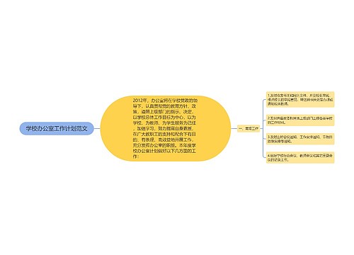 学校办公室工作计划范文