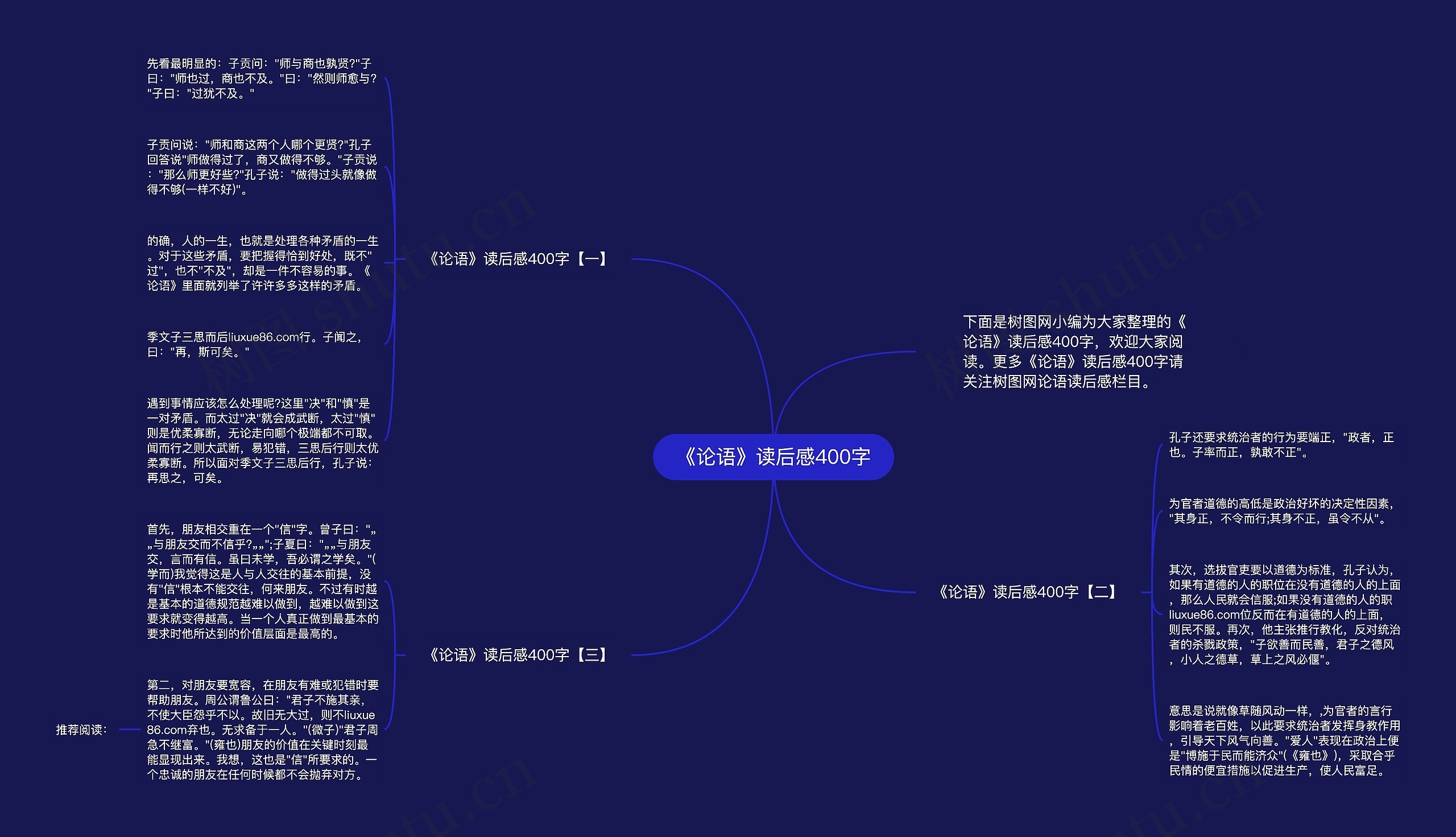 《论语》读后感400字思维导图