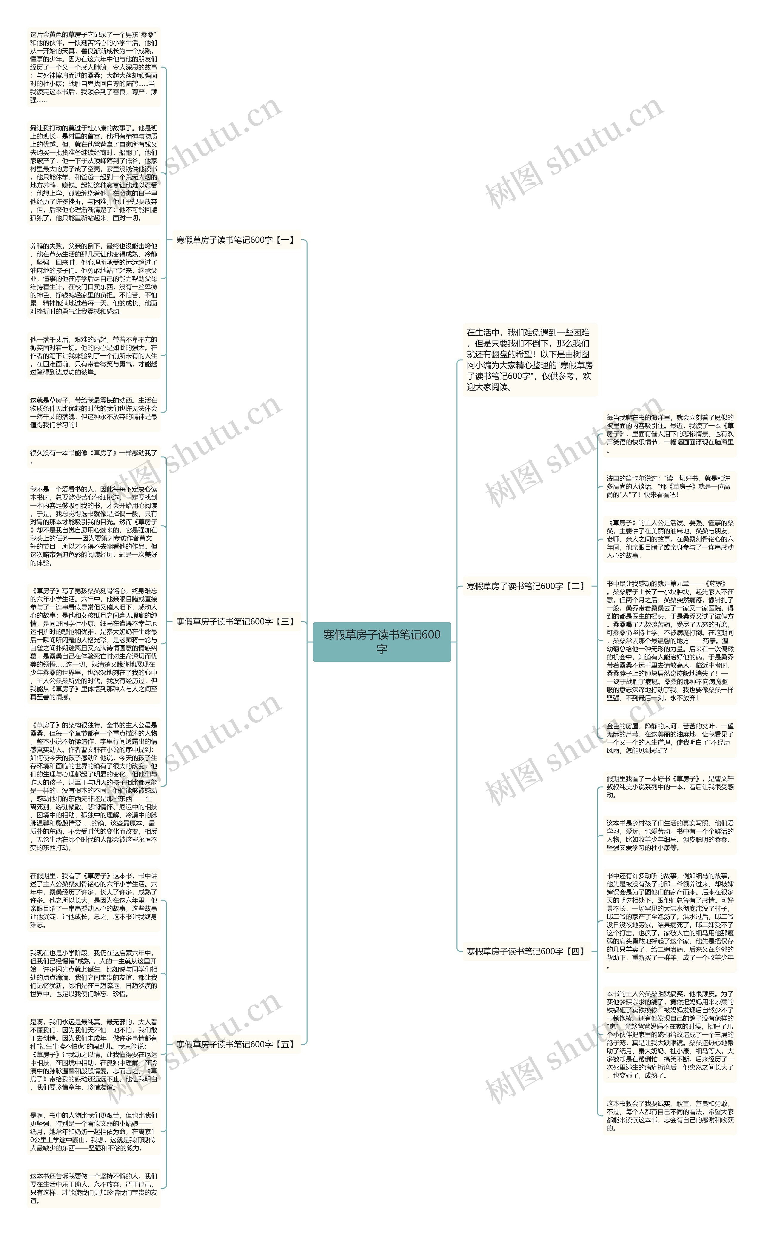 寒假草房子读书笔记600字思维导图