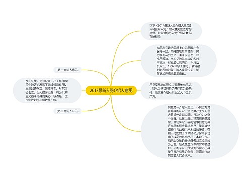 2015最新入党介绍人意见