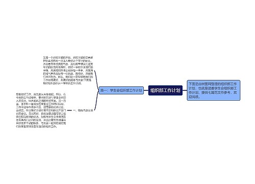 组织部工作计划