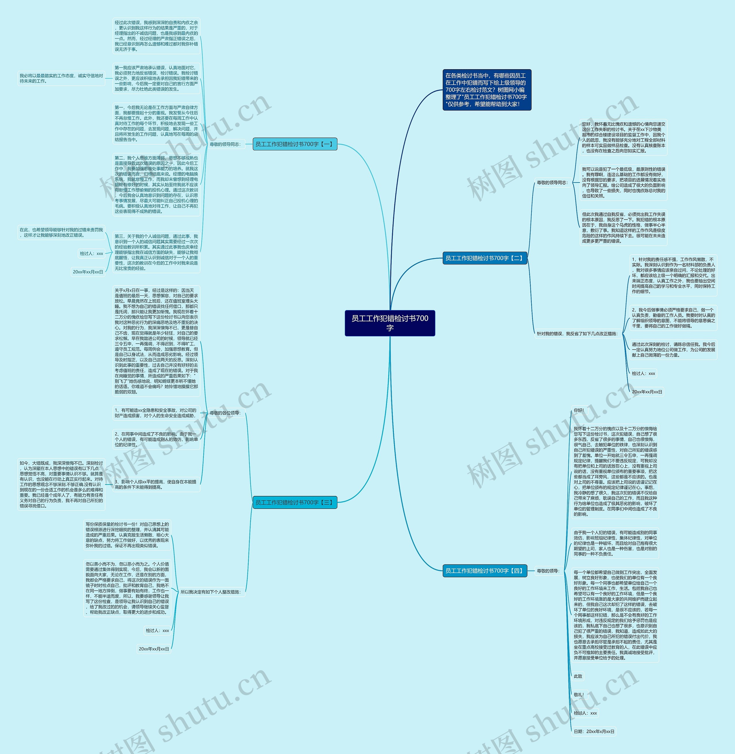 员工工作犯错检讨书700字思维导图