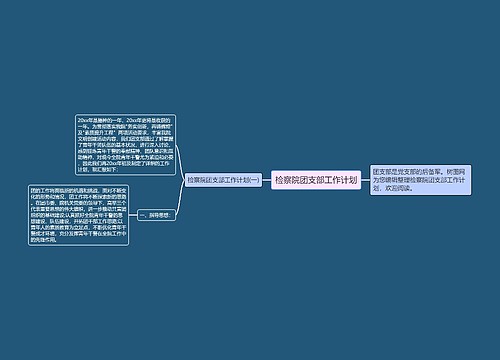 检察院团支部工作计划