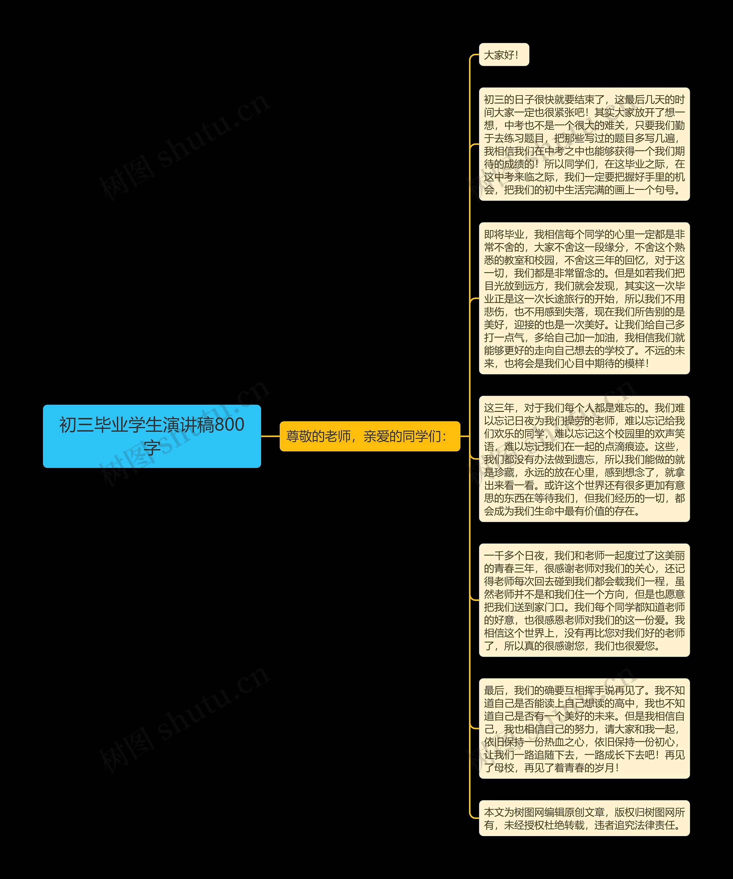 初三毕业学生演讲稿800字