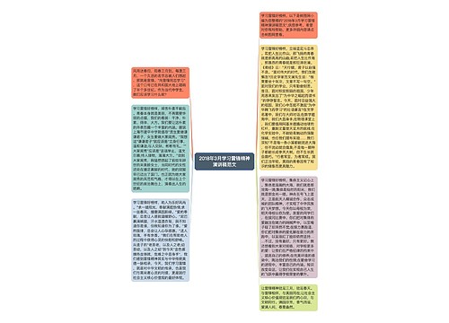 2018年3月学习雷锋精神演讲稿范文
