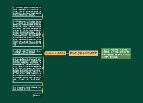 高中升学宴学生致辞范文