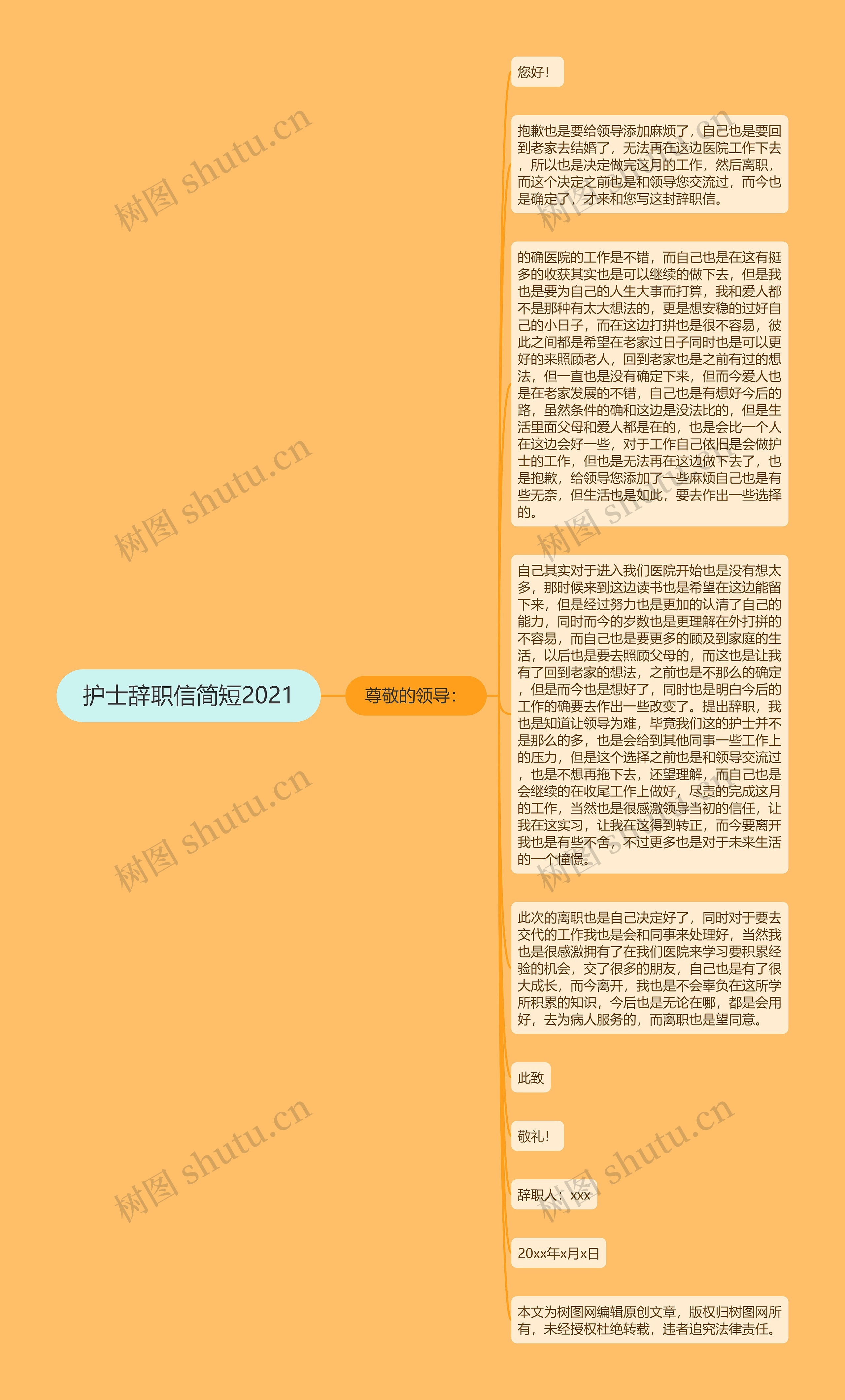 护士辞职信简短2021