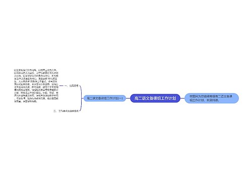 高二语文备课组工作计划