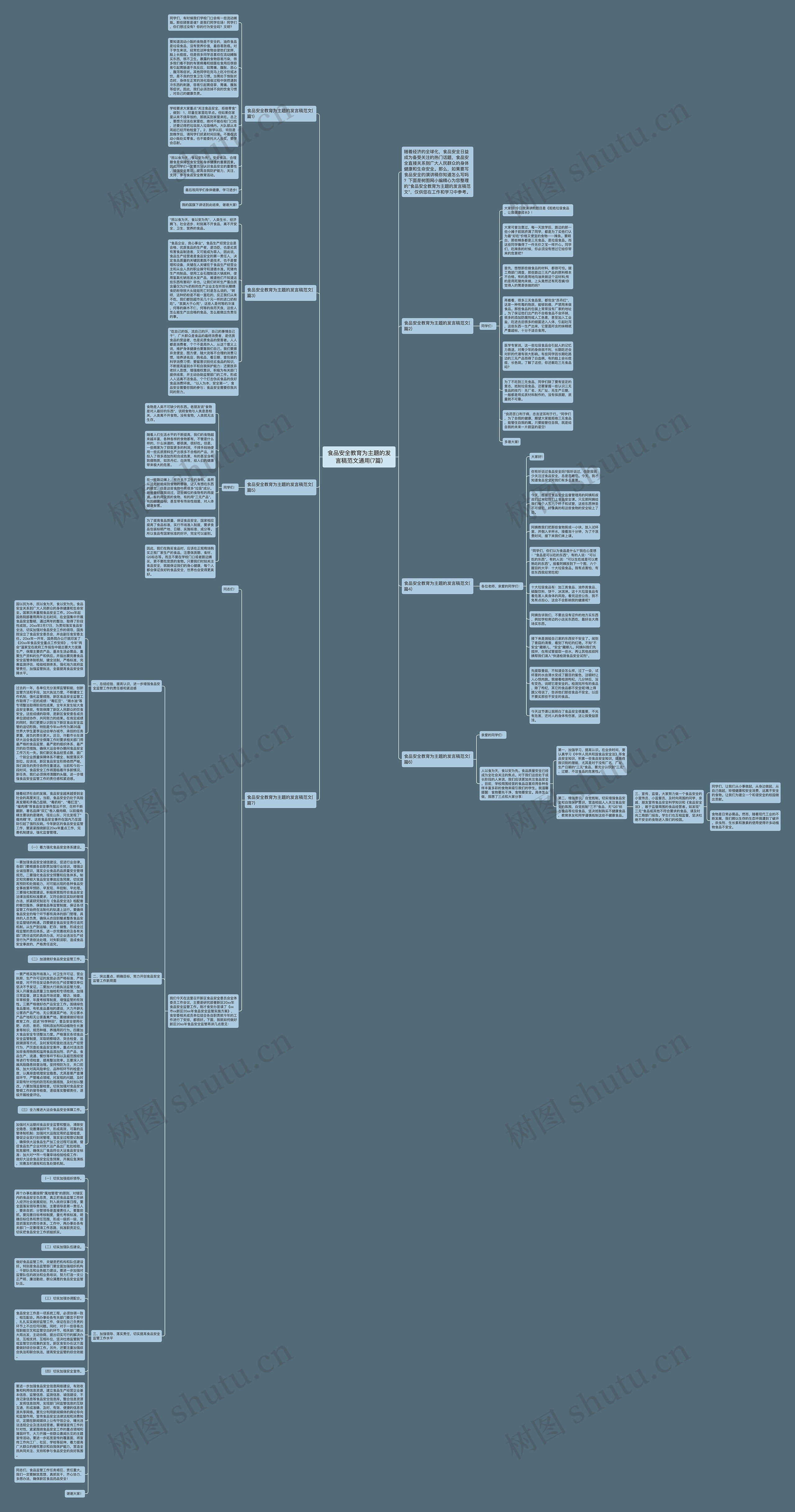 食品安全教育为主题的发言稿范文通用(7篇)思维导图