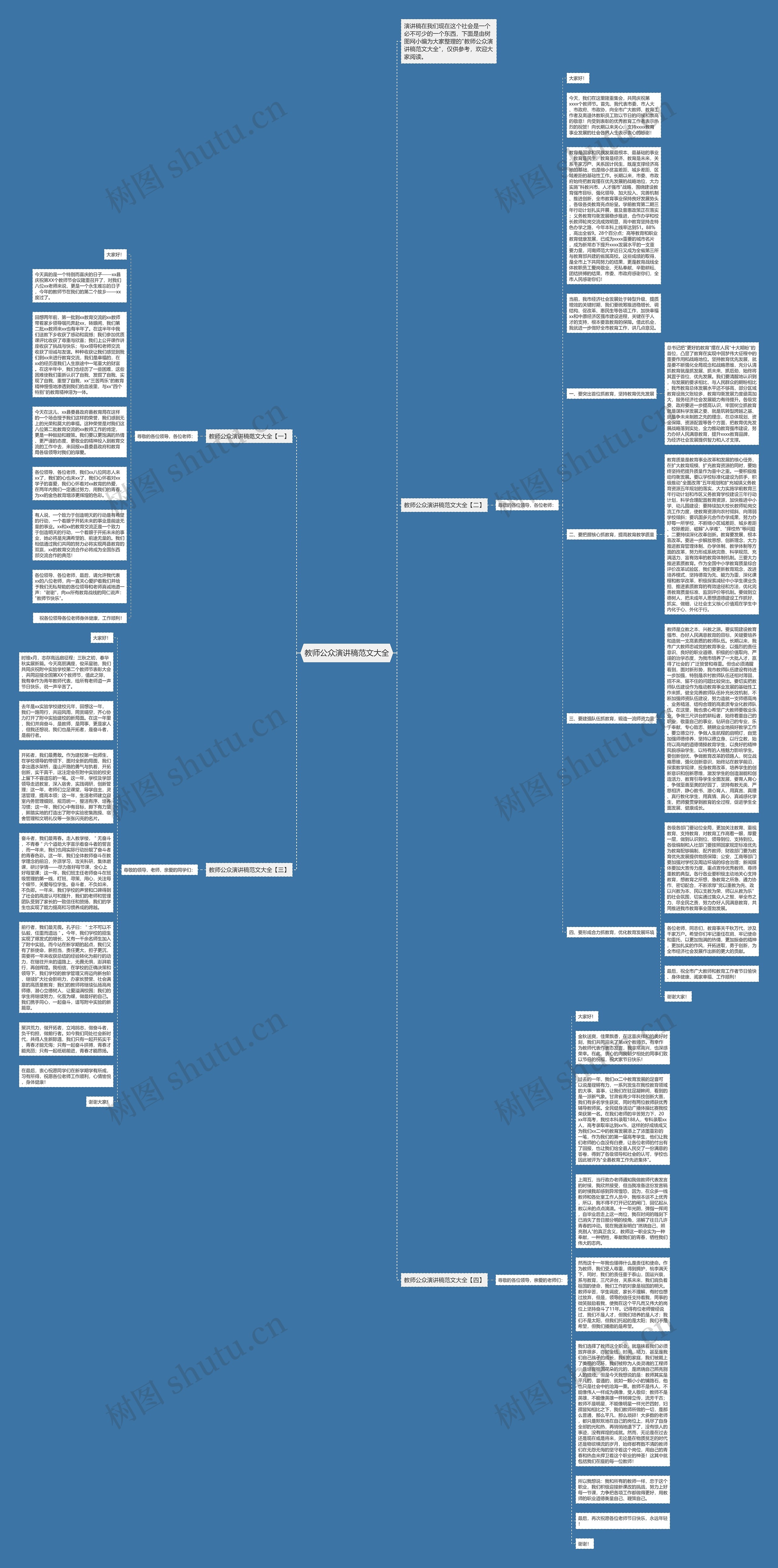 教师公众演讲稿范文大全思维导图