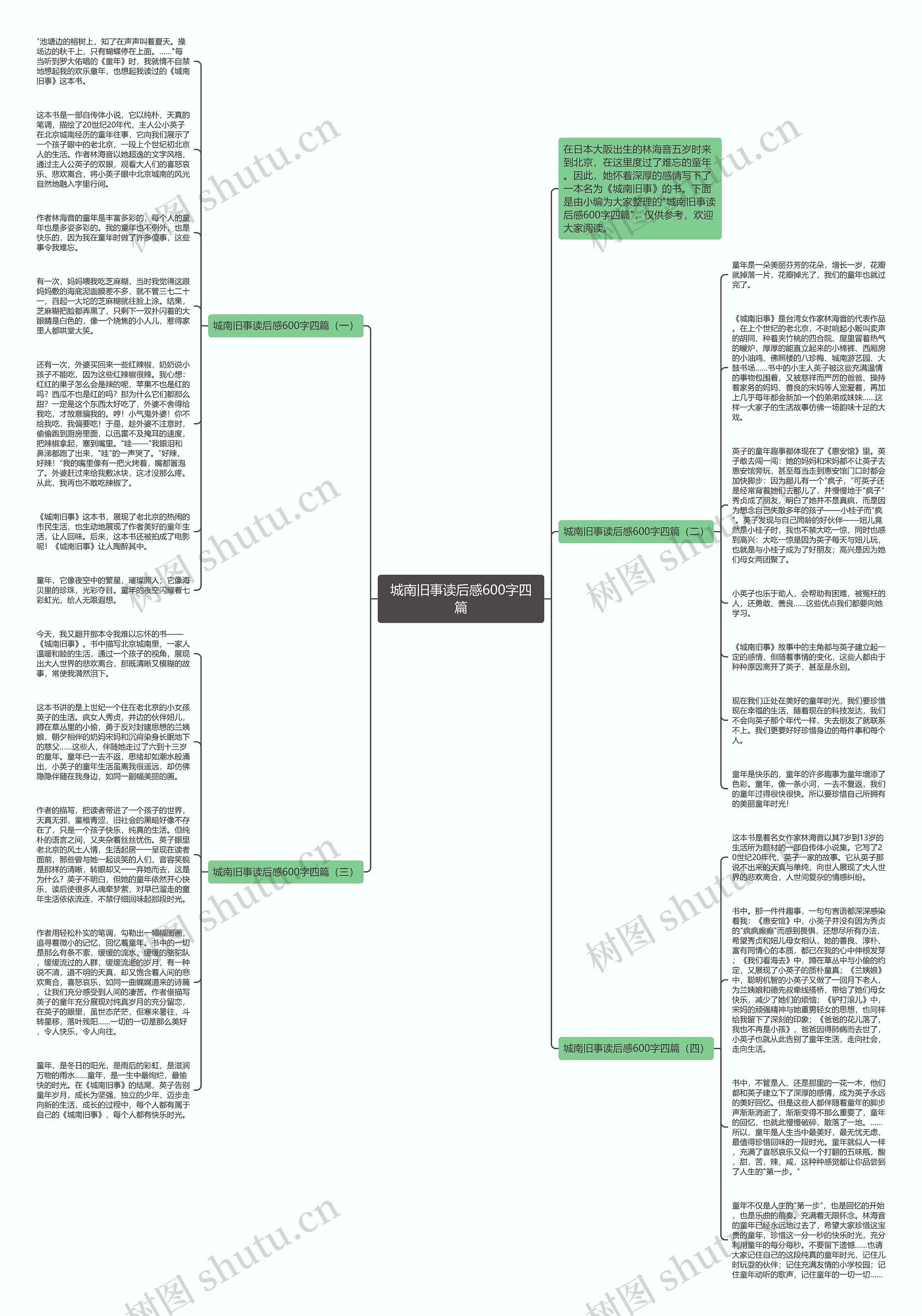城南旧事读后感600字四篇思维导图